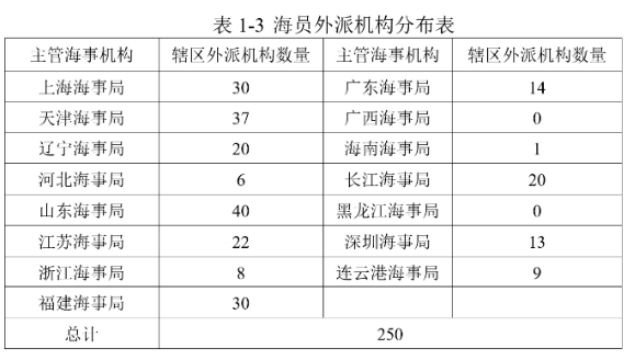 '不妙！港口國盯上'江蘇旅居史',