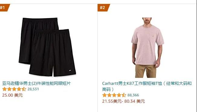 沒想到！這個(gè)總被忽視的國(guó)家，電商路子竟然這么野