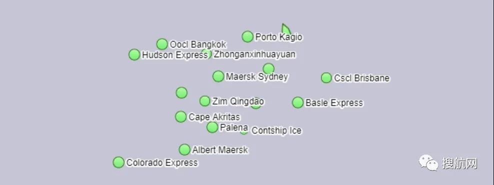 80艘集裝箱船等待泊位！美國港口旺季來臨，擁堵加??！