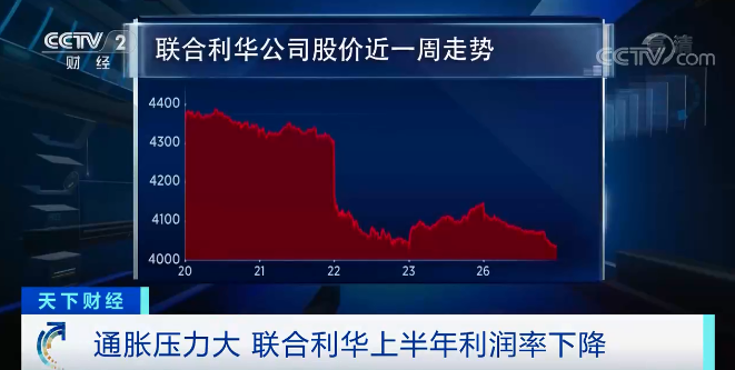 預(yù)警！這里多家大公司醞釀漲價(jià)！