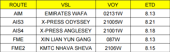 關(guān)注：虛假訂艙嚴重！船公司收取虧艙費