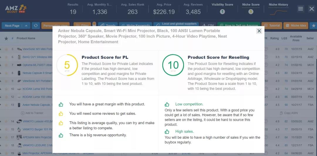 爆單！旺季備貨9大熱銷品類推薦