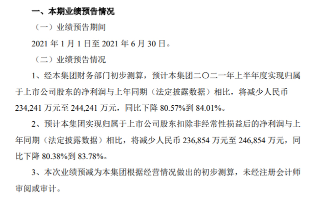 中遠海能上半年業(yè)績預(yù)降84% 超大型油輪航線日虧311美元