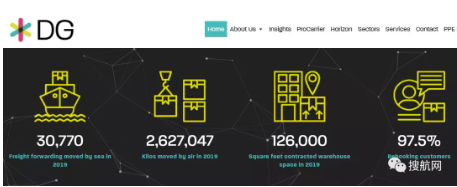 英國最大獨(dú)立物流商收購科技貨運(yùn)公司，進(jìn)一步擾亂B2C市場