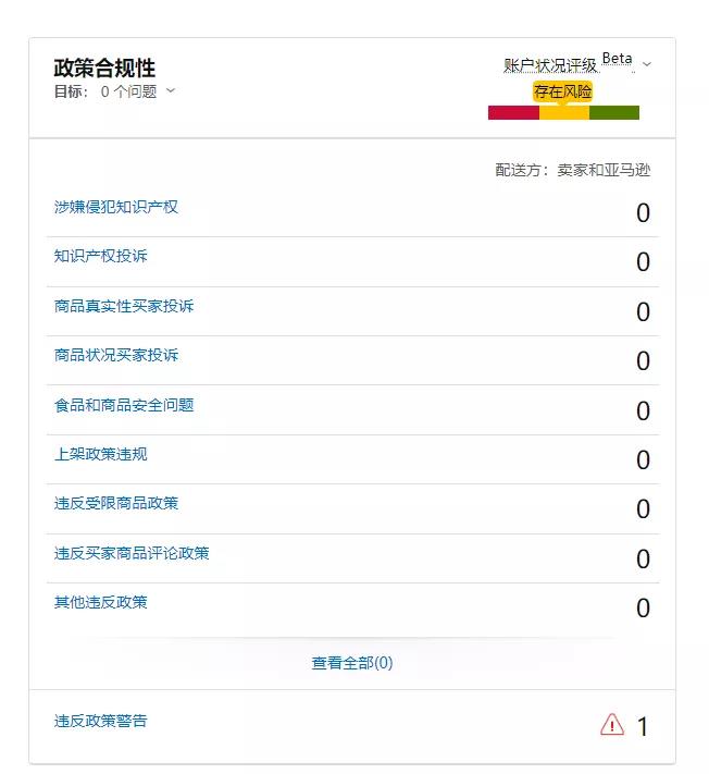 亞馬遜放大招？大量賣(mài)家收到封停警告信！