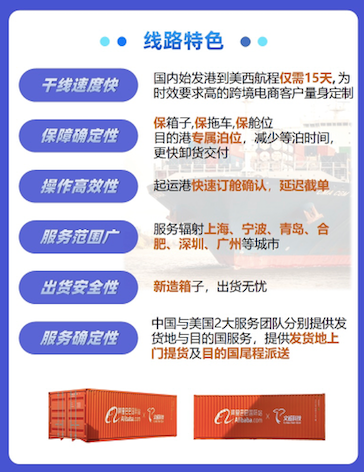 包船開專線，為了保艙、保箱，阿里巴巴也拼了！