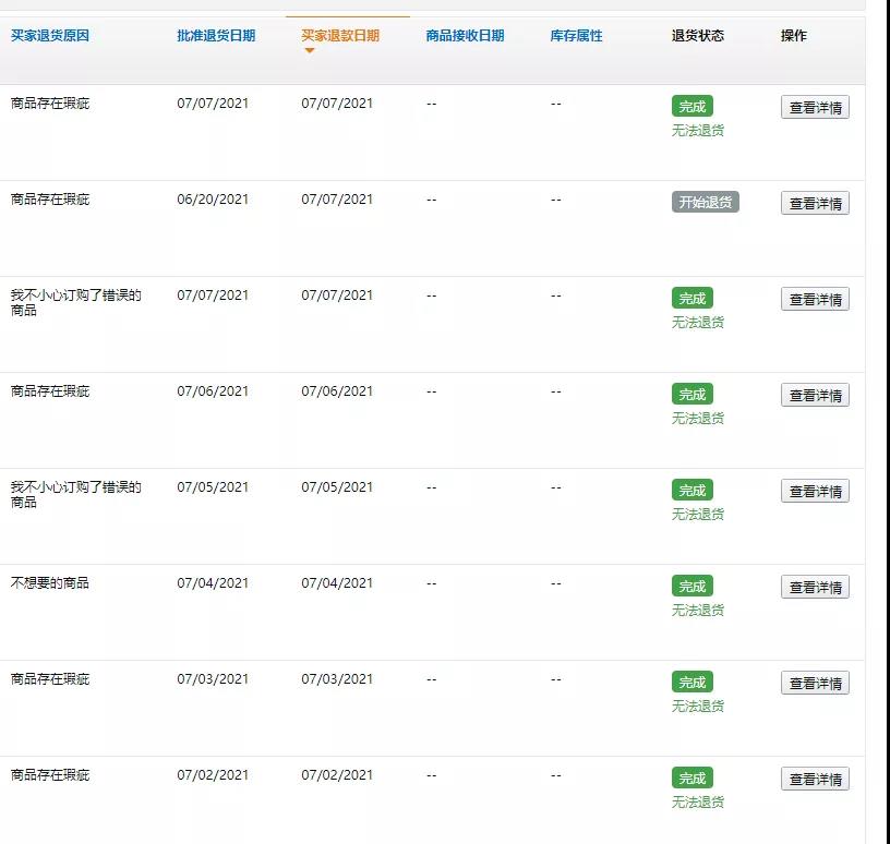 出現大批白嫖訂單，退款不退貨把亞馬遜賣家坑慘了