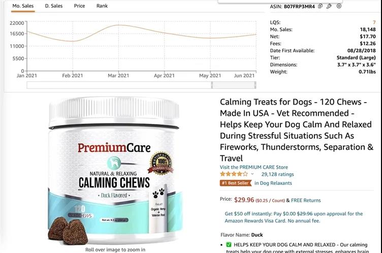 鏟屎官購(gòu)物數(shù)據(jù)解剖，最值得關(guān)注的寵物產(chǎn)品有哪些？