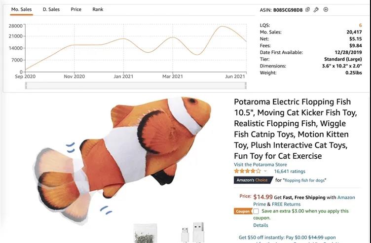 鏟屎官購(gòu)物數(shù)據(jù)解剖，最值得關(guān)注的寵物產(chǎn)品有哪些？