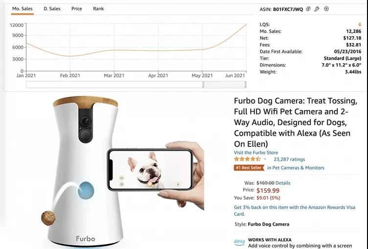 鏟屎官購(gòu)物數(shù)據(jù)解剖，最值得關(guān)注的寵物產(chǎn)品有哪些？