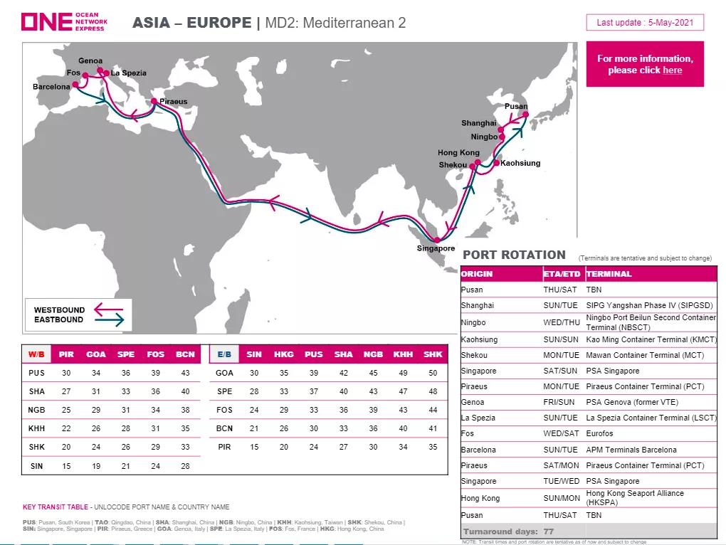 一大型集裝箱船與散貨船相撞！曾掛靠上海、寧波、蛇口等國內(nèi)港口
