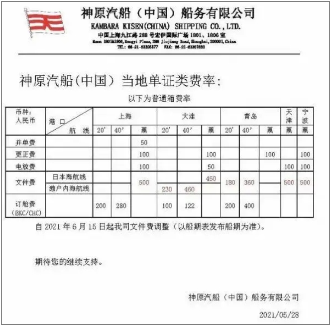 新一輪亞歐旺季附加費(fèi)到來！每40尺柜2000美元