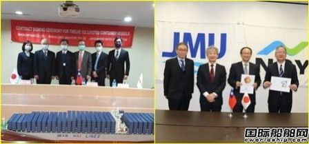 跑一趟賺一艘船？！航運市場瘋狂！船東造船更“瘋狂”