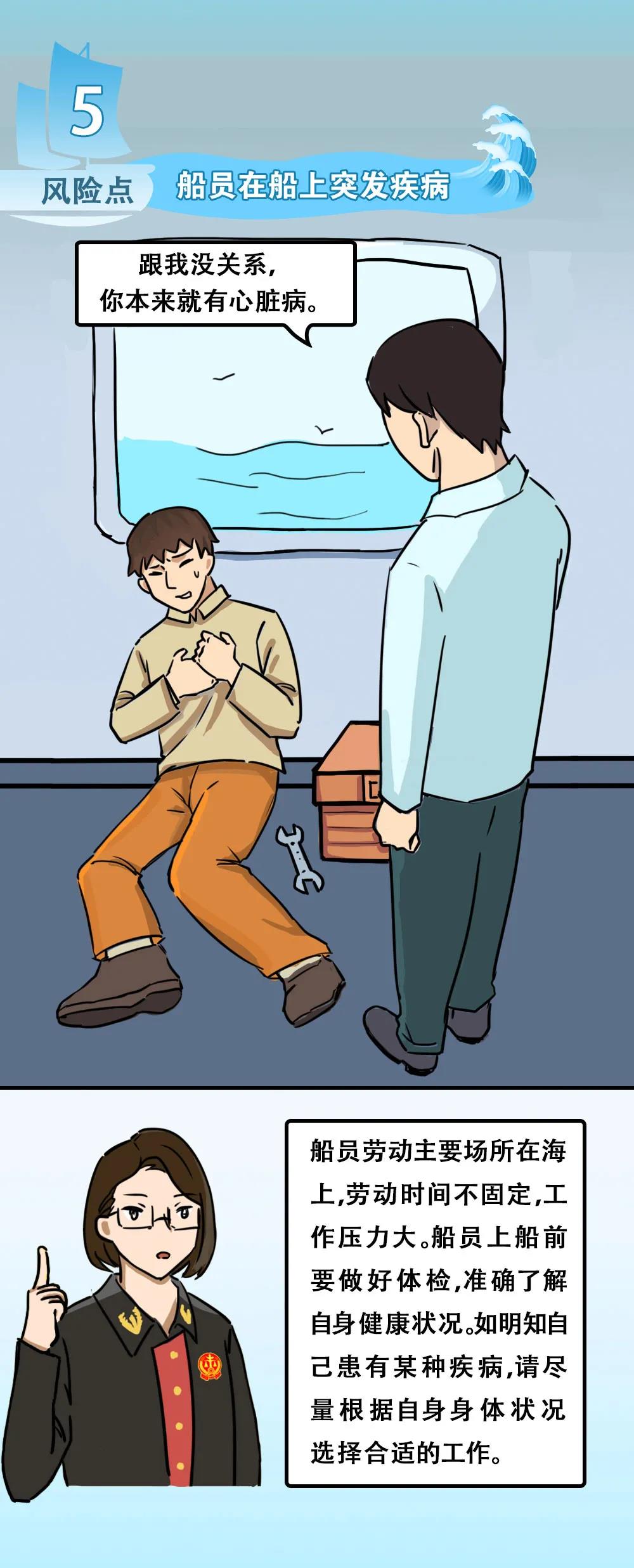 一圖讀懂|船員必須知道的八大法律風(fēng)險(xiǎn)
