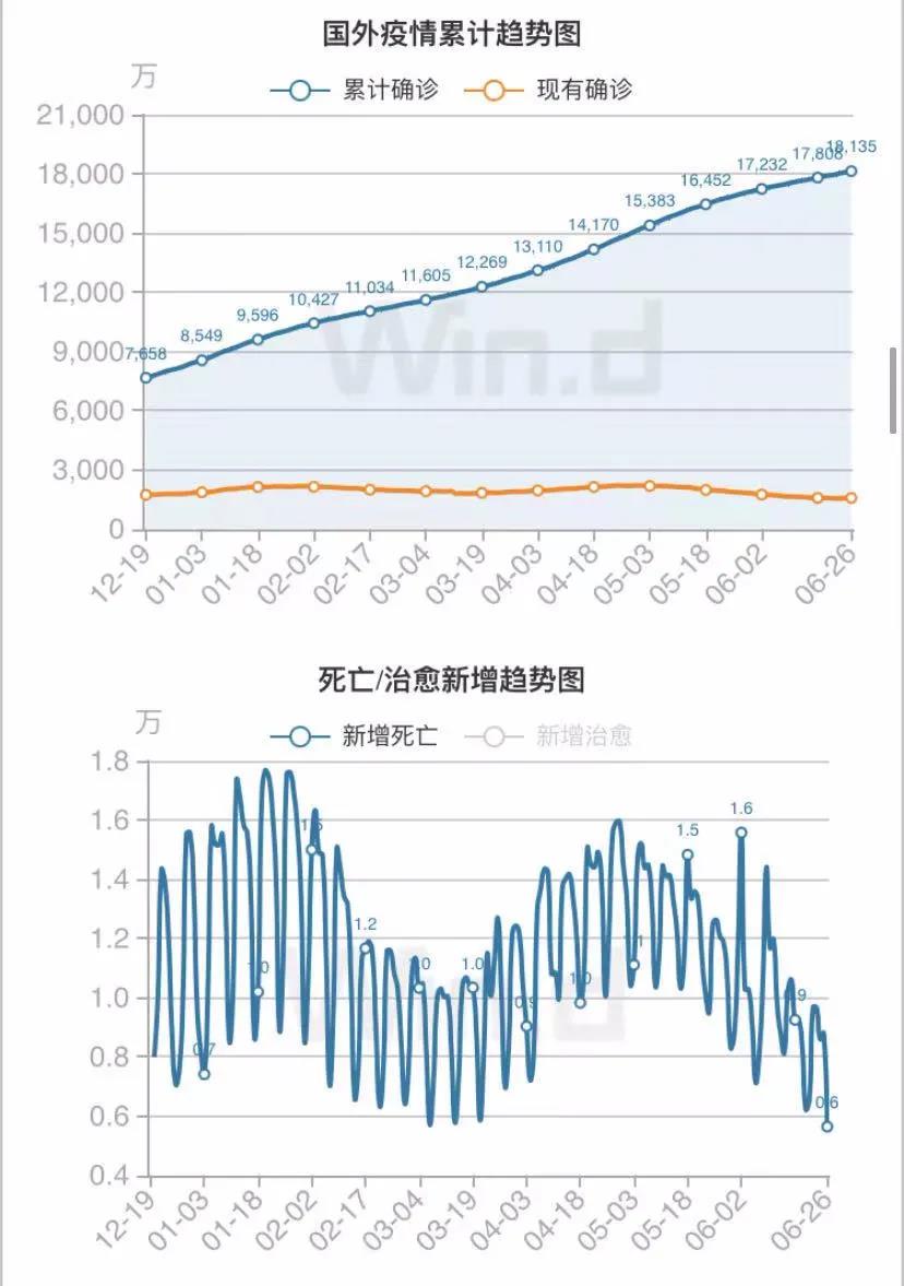 警惕！封城封國(guó)，這個(gè)國(guó)家檢測(cè)陽(yáng)性率56%！變異毒株已傳至11國(guó)