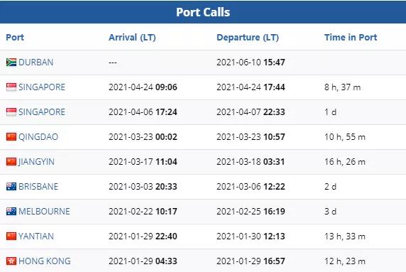 突發(fā)！MSC又一集裝箱船著火，曾掛靠國內(nèi)多個(gè)港口