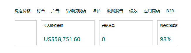 Prime Day運營失誤反虧百萬！也有賣家銷量暴漲60倍