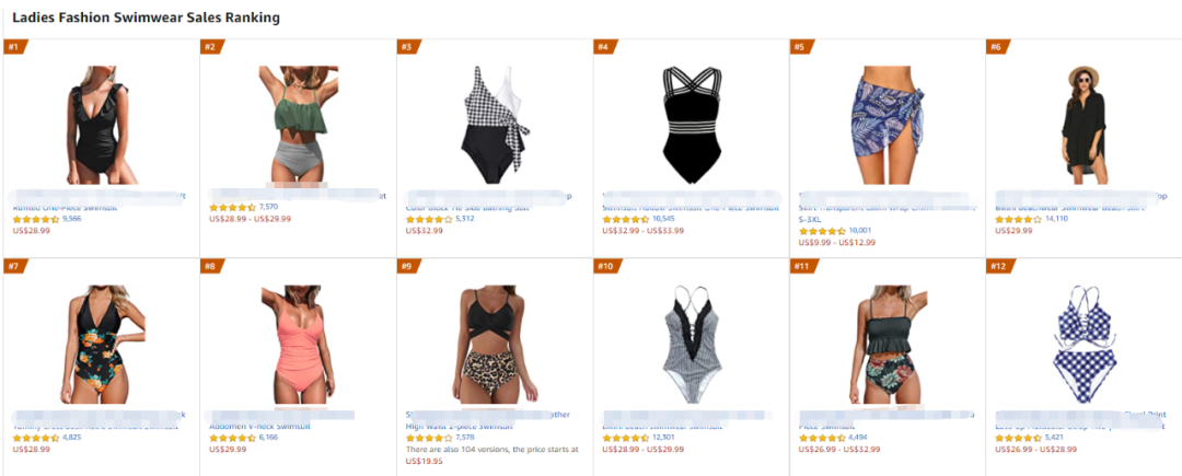 熱度飆升4850%，夏季出行產(chǎn)品成為當下熱門！