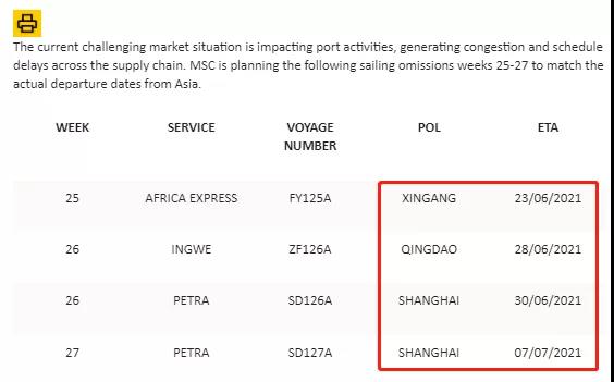 上海至歐洲運價連續(xù)10周上漲！MSC宣布亞洲空白航線
