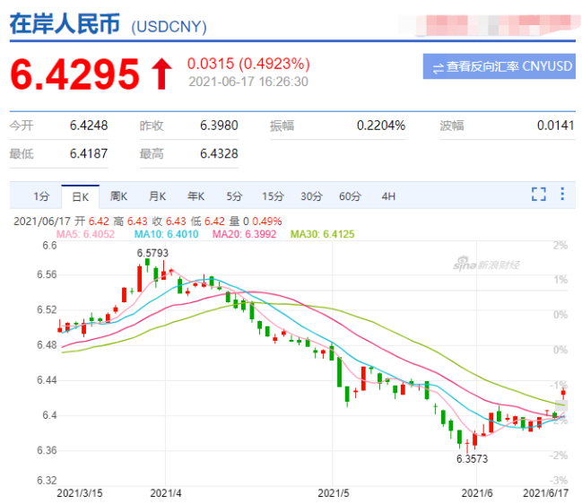 又掛一個(gè)！亞馬遜賣家半年來的艱辛誰懂？