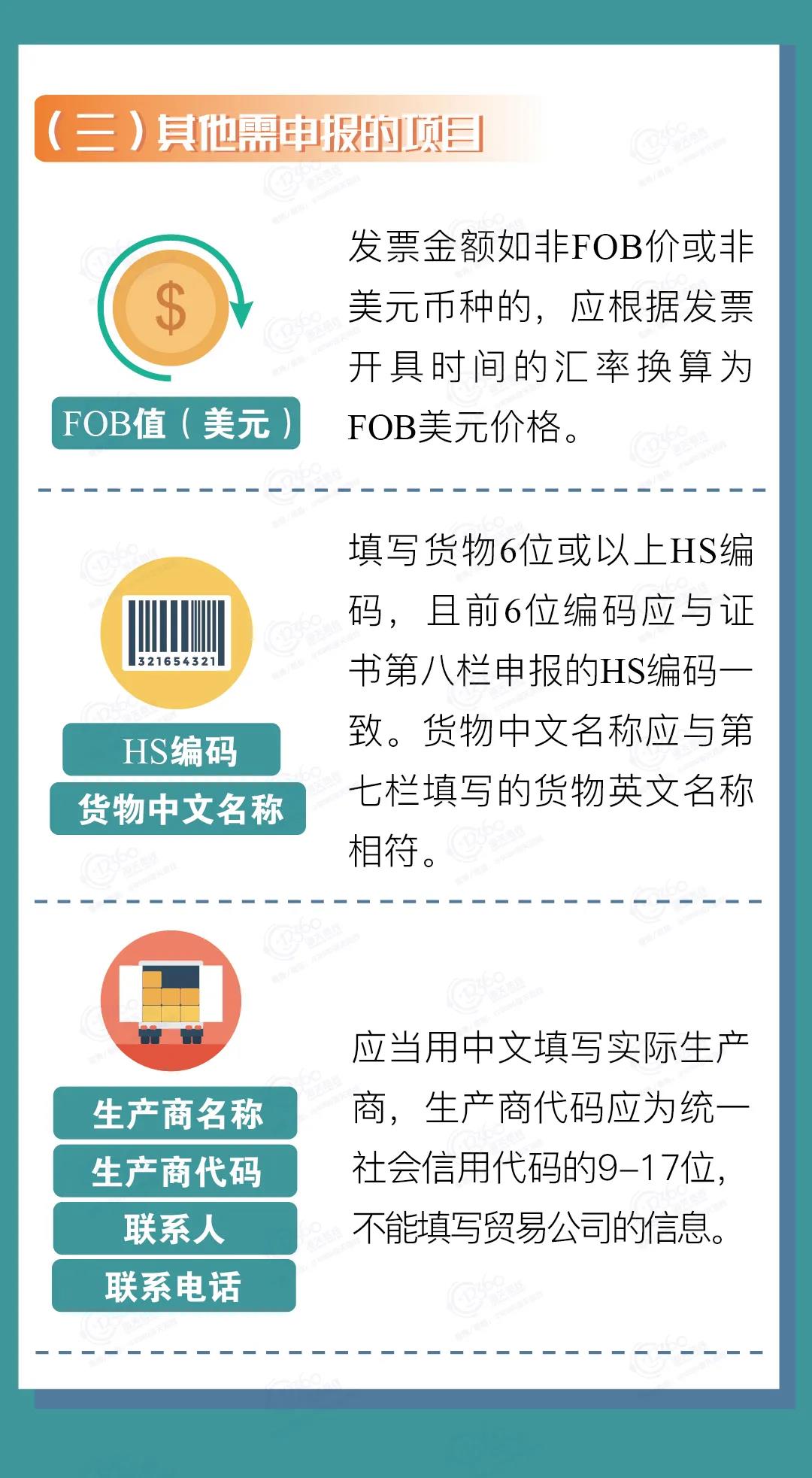 中國-冰島、中國-瑞士自貿(mào)協(xié)定原產(chǎn)地證書申報指南