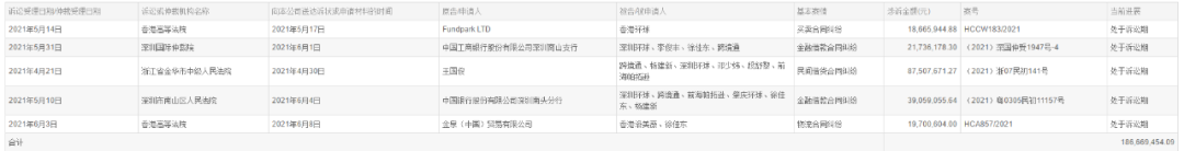 女子下跪哭求環(huán)球易購：“你把錢還給我！”
