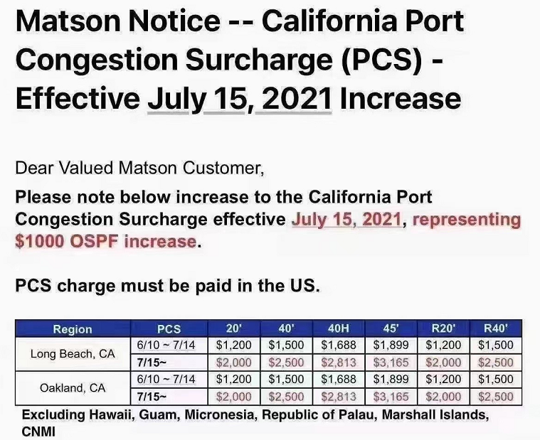 搶完箱子搶艙位，運(yùn)價(jià)瘋漲附加費(fèi)不斷加碼，海運(yùn)行業(yè)還能火多久