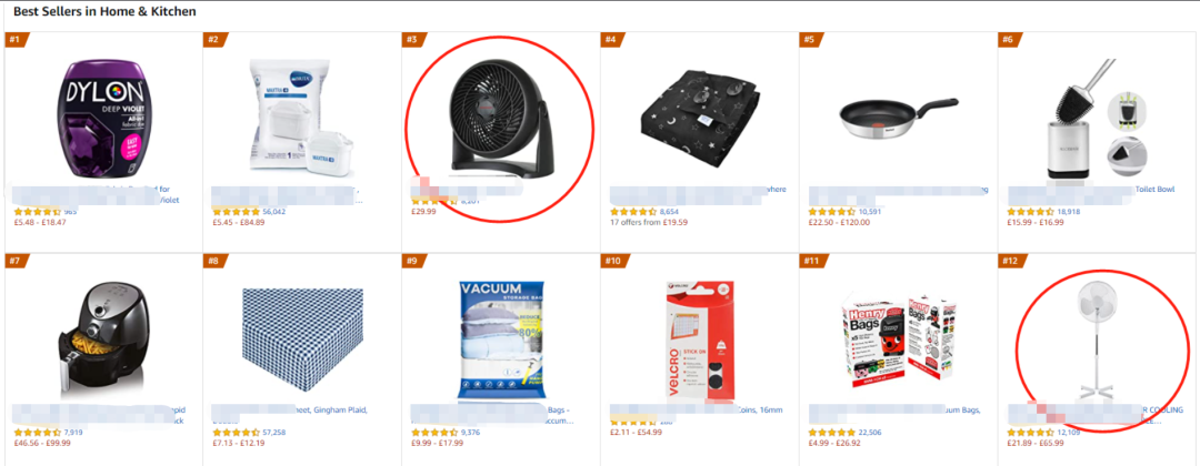 Best Sellers榜單第3，留評8000+！亞馬遜電風(fēng)扇銷量飆升