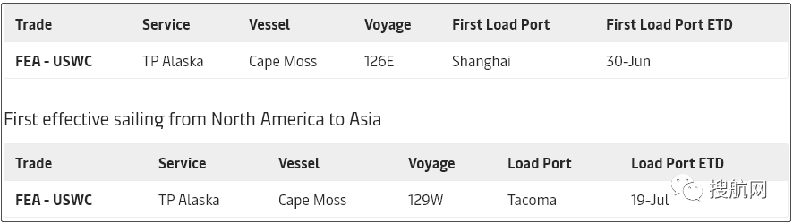船公司調(diào)整美線服務(wù)，跨太平洋運(yùn)輸面臨高需求和供應(yīng)中斷，美國(guó)的進(jìn)口可能會(huì)停滯