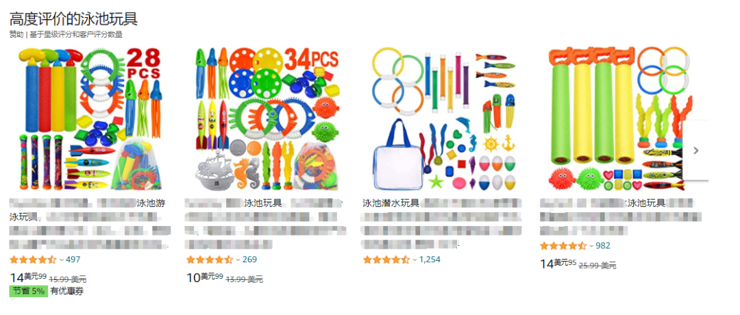 熱度飆升，泳池類相關(guān)產(chǎn)品在亞馬遜熱賣(mài)
