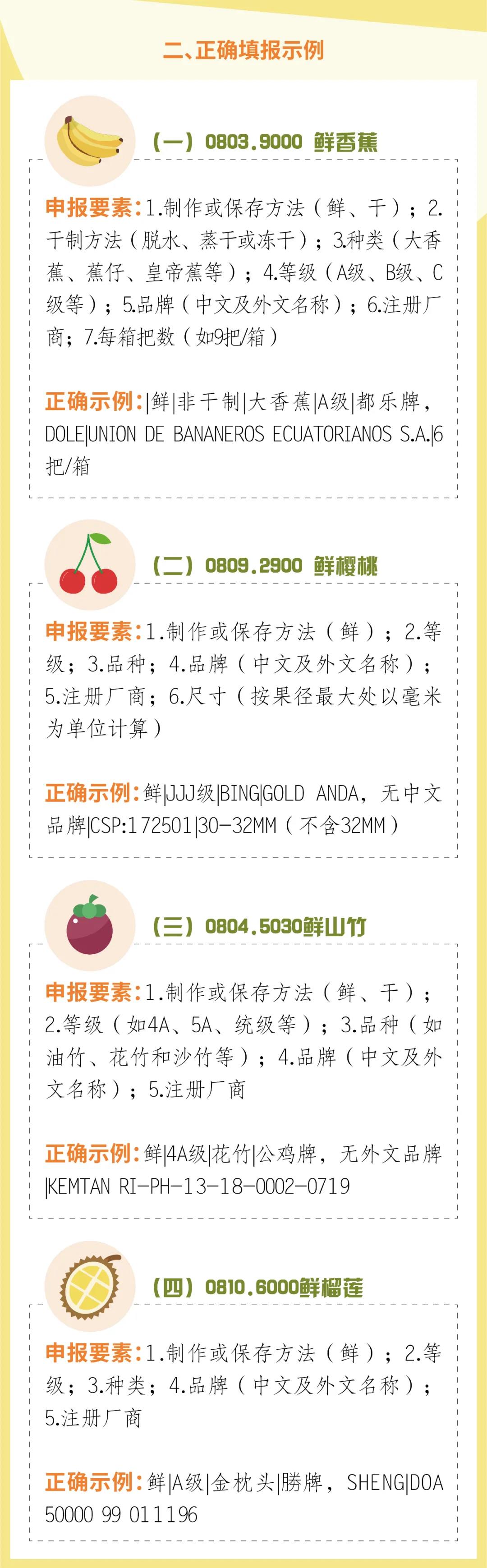 干貨 | 進(jìn)口水果的規(guī)范申報(bào)