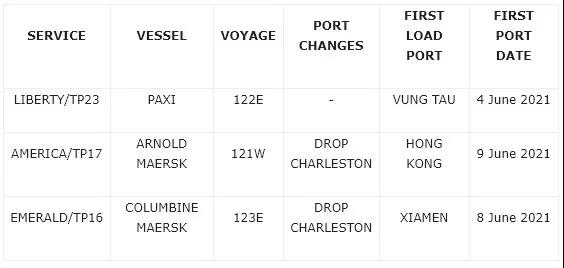 2M聯(lián)盟推遲三項(xiàng)跨太平洋服務(wù)；赫伯羅特再次上調(diào)附加費(fèi)