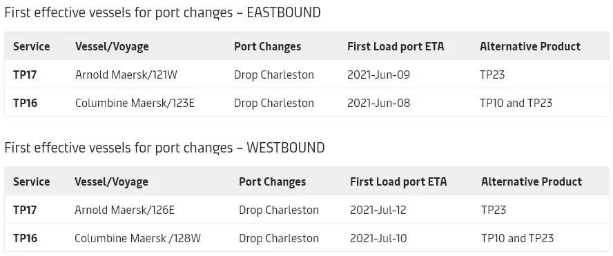 2M聯(lián)盟推遲三項(xiàng)跨太平洋服務(wù)；赫伯羅特再次上調(diào)附加費(fèi)
