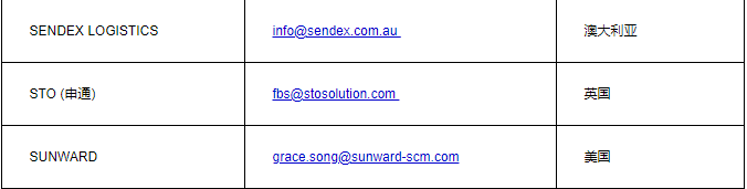 eBay：自5月16日起調(diào)整多項海外倉相關政策