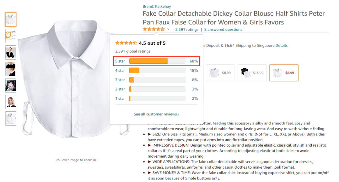 亞馬遜8.99美元“假領子”火啦！listing獲1700個五星好評！Tiktok點贊超30萬