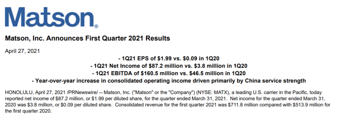 美森一季度凈利潤(rùn)暴增22倍，預(yù)計(jì)跨太航線旺季持續(xù)到10月底！