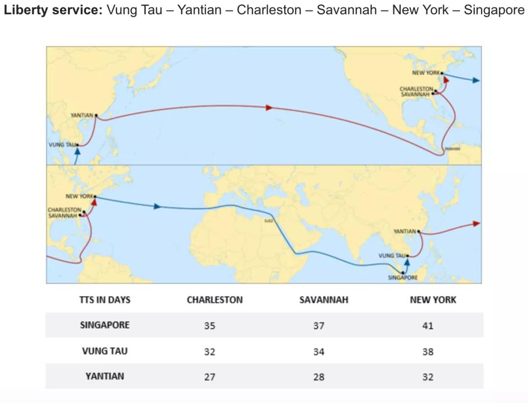 緩解擁堵，2M又有新動(dòng)作！  
