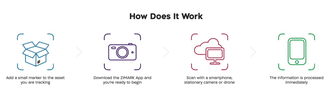 以星航運成立新公司！  