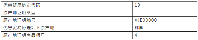 重要提醒：原產(chǎn)地證填制和申報(bào)要求將調(diào)整，5月10日起實(shí)施 