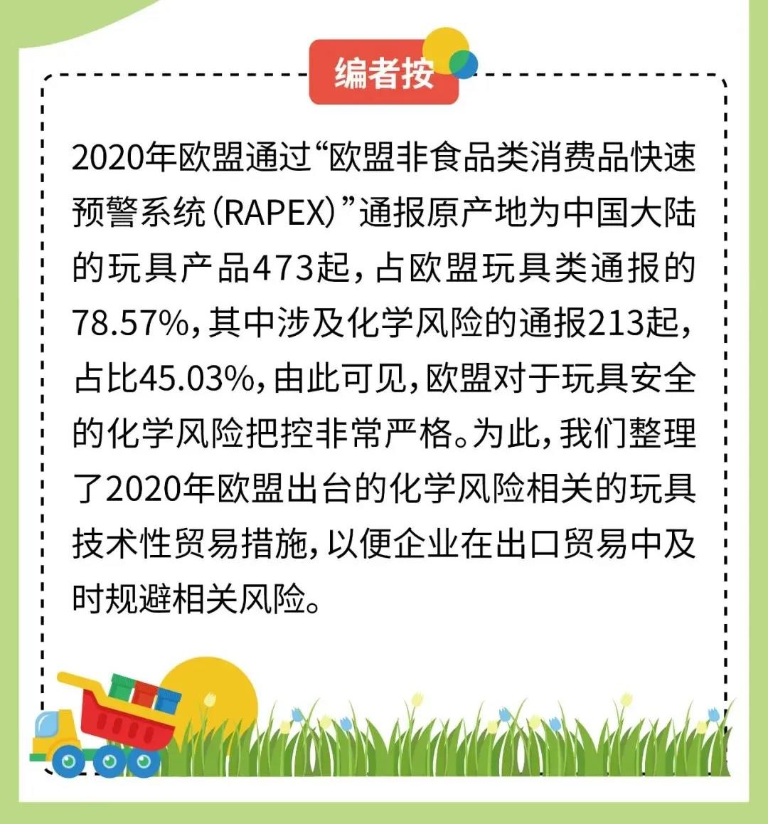 中國玩具出口連續(xù)5年增長，出口歐盟玩具迎來更嚴格要求