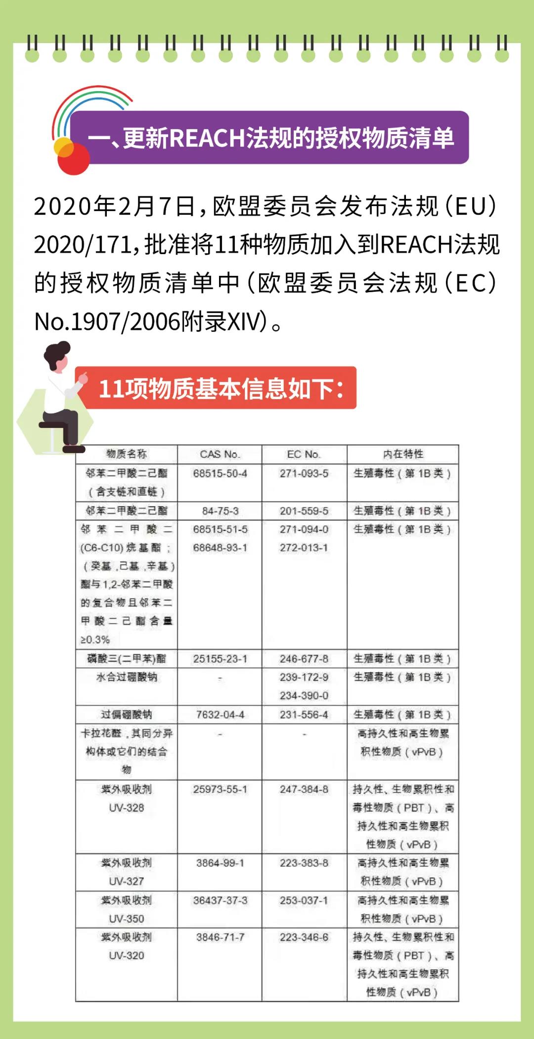 中國玩具出口連續(xù)5年增長，出口歐盟玩具迎來更嚴格要求