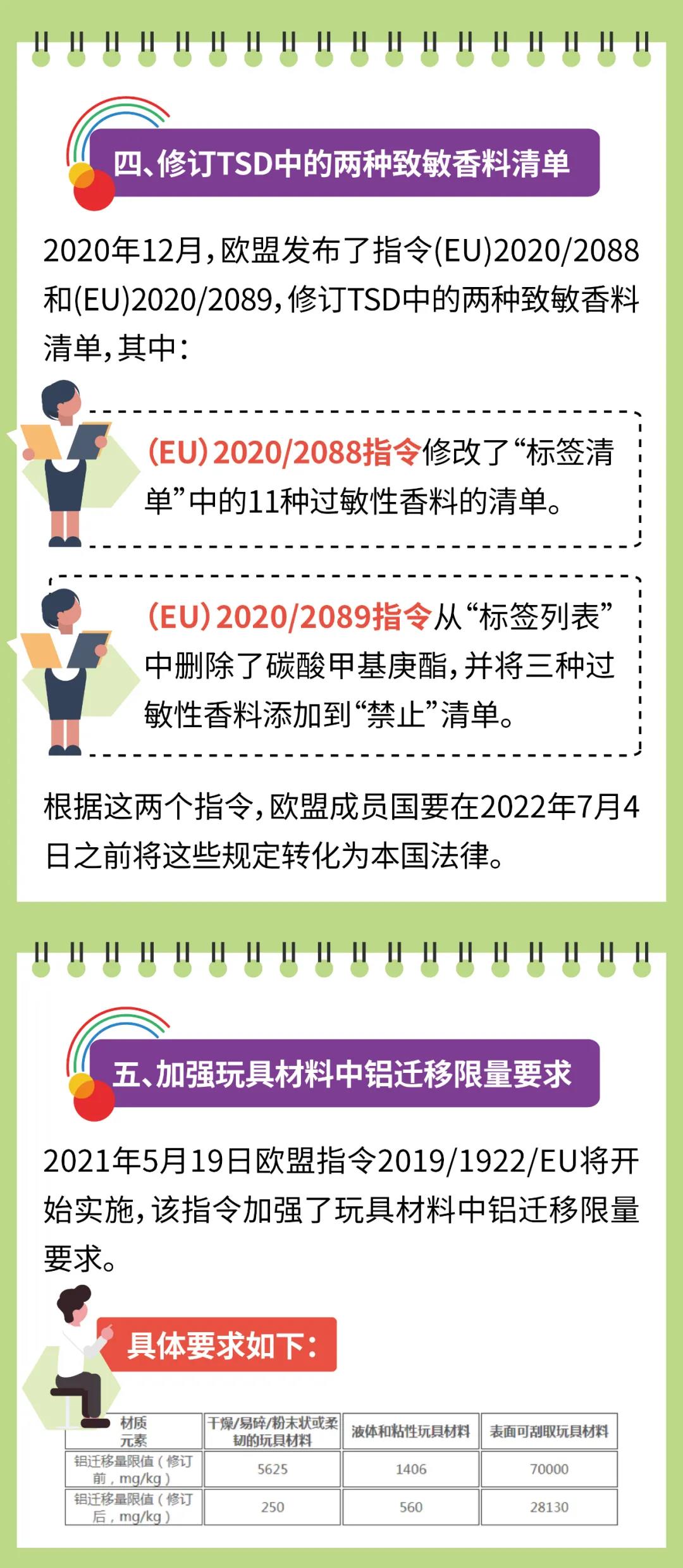 中國玩具出口連續(xù)5年增長，出口歐盟玩具迎來更嚴格要求