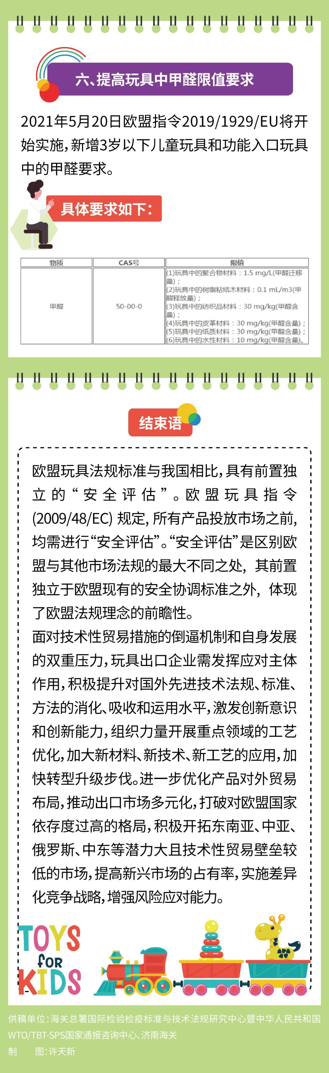 中國玩具出口連續(xù)5年增長，出口歐盟玩具迎來更嚴格要求