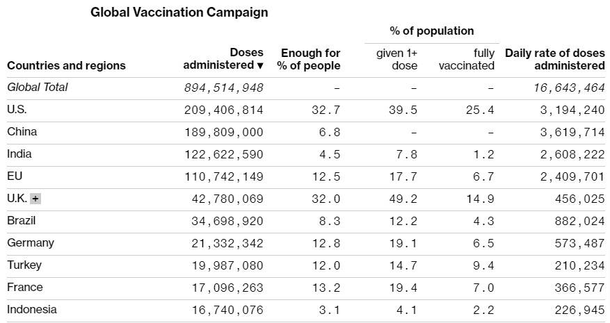疫情特殊時(shí)期，外貿(mào)人必備這8個(gè)實(shí)務(wù)查詢網(wǎng)站！