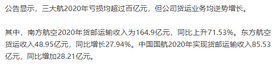 航空公司虧損高達(dá)7752億元！而航空貨運(yùn)收入飆漲30%！運(yùn)價(jià)維持高位