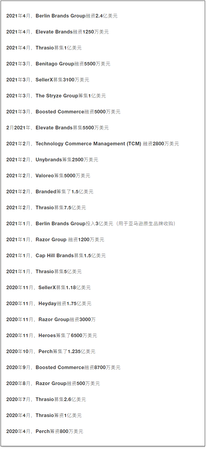 亞馬遜優(yōu)質(zhì)店鋪遭瘋狂收購(gòu)，一年內(nèi)收購(gòu)價(jià)高達(dá)35億美元！
