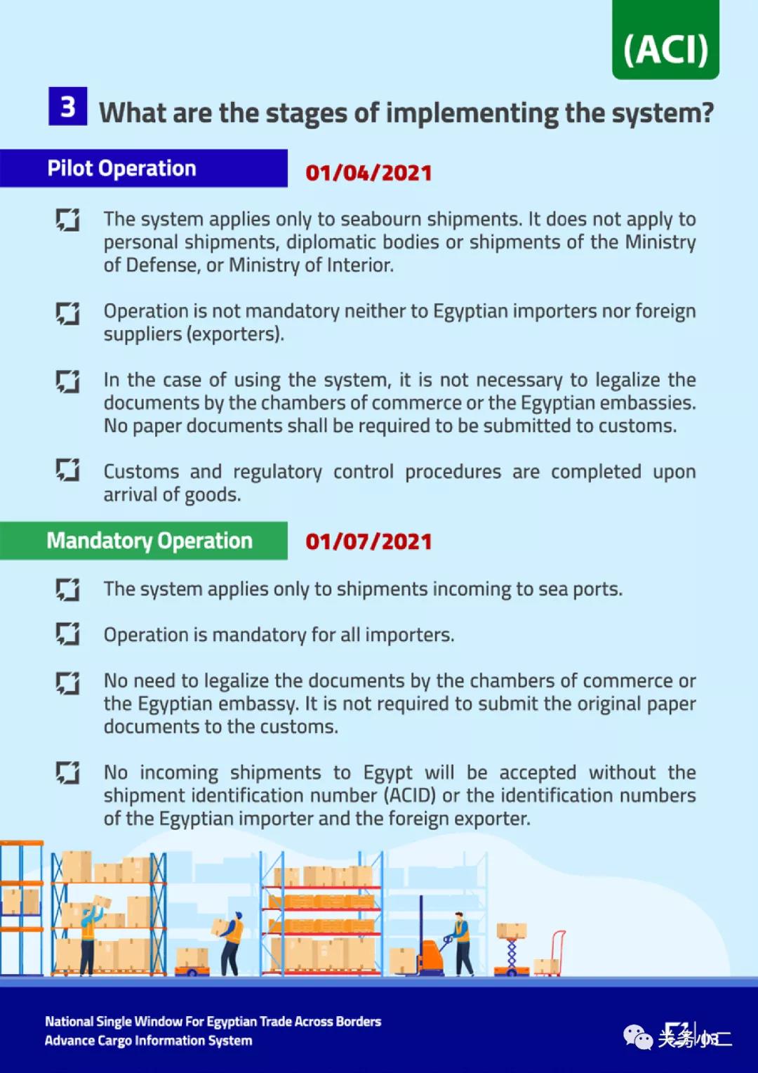 7月1日起埃及實(shí)施貨物信息預(yù)報(bào)系統(tǒng)申報(bào)，不合規(guī)者將無(wú)法清關(guān)