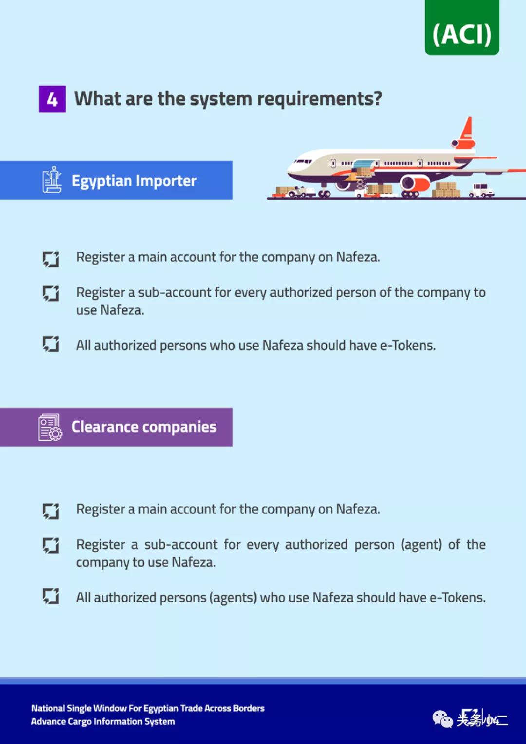 7月1日起埃及實(shí)施貨物信息預(yù)報(bào)系統(tǒng)申報(bào)，不合規(guī)者將無(wú)法清關(guān)