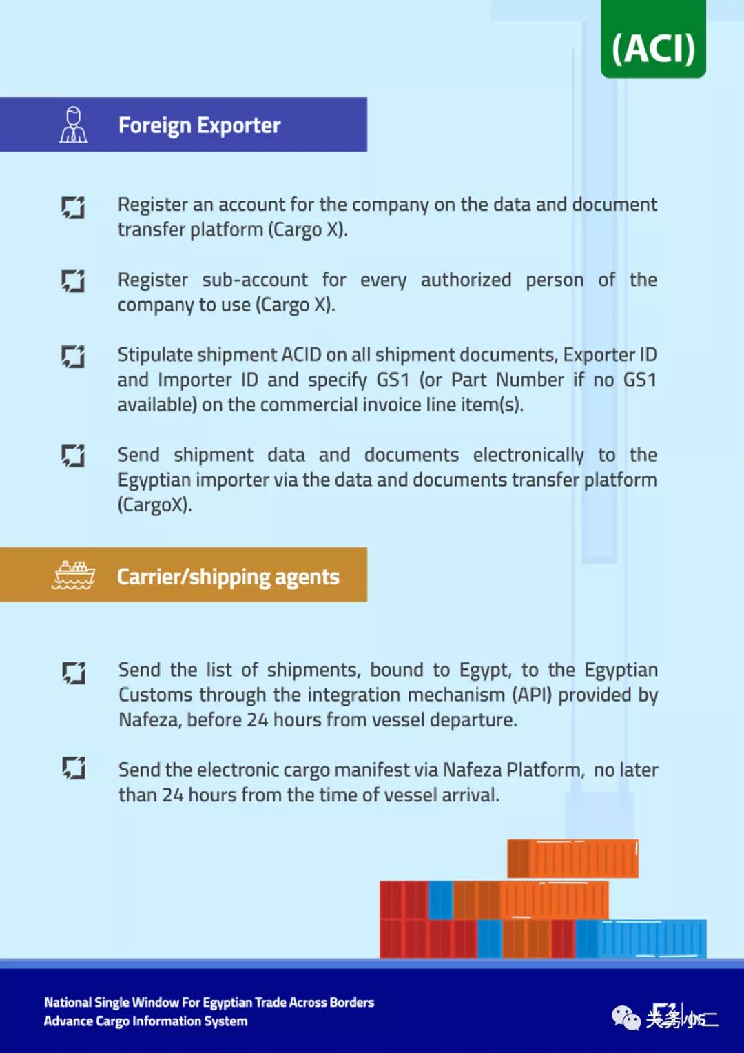 7月1日起埃及實(shí)施貨物信息預(yù)報(bào)系統(tǒng)申報(bào)，不合規(guī)者將無(wú)法清關(guān)