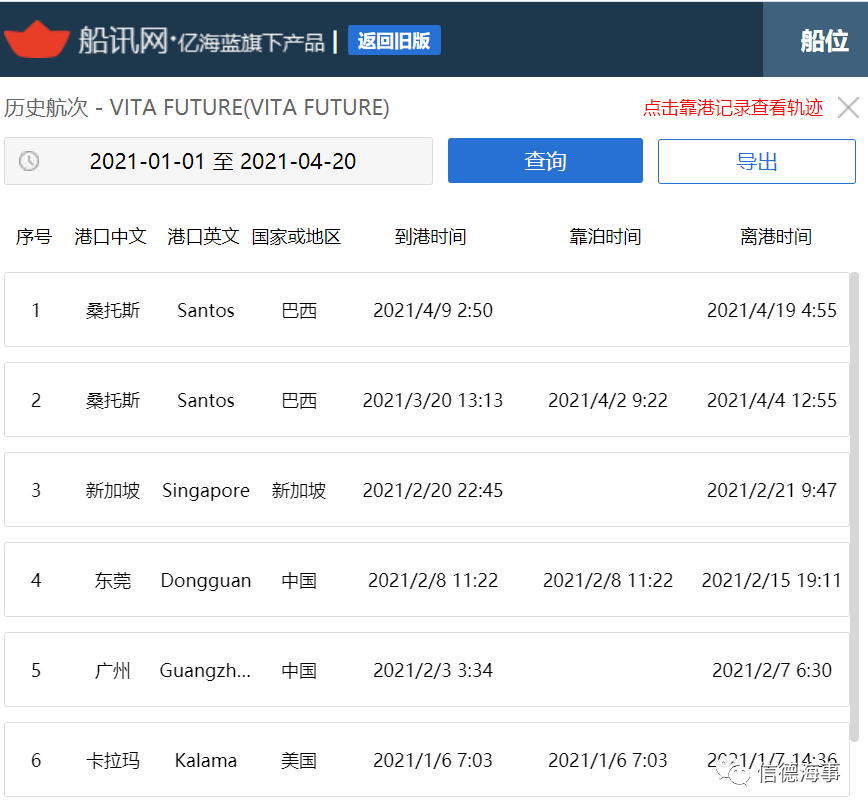 莫放松警惕，多艘船舶出現(xiàn)海員感染新冠病毒死亡事件